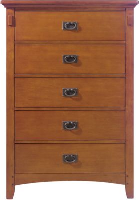 Mission Chest