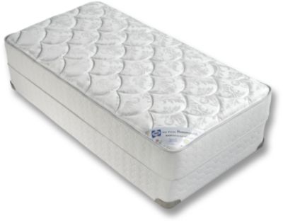 Sealy Right Stuff Full Mattress Set