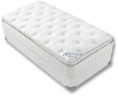 Sealy Kidspedic Full Mattress Set