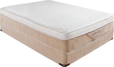 Simmons Beautyrest Capri Queen Mattress Set